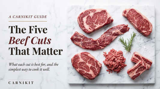 Editorial overhead photograph of five raw beef cuts on white marble — ribeye, skirt, chuck, short ribs, and ground beef — with a rosemary sprig and a scatter of sea salt, the cover image for Carnikit's guide to the best beef cuts for a carnivore diet.