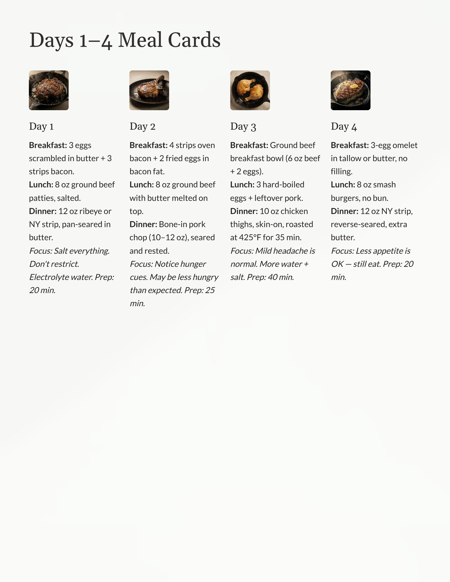 carnivore Meal cards for Days 1-4 with breakfast, lunch, and dinner options.