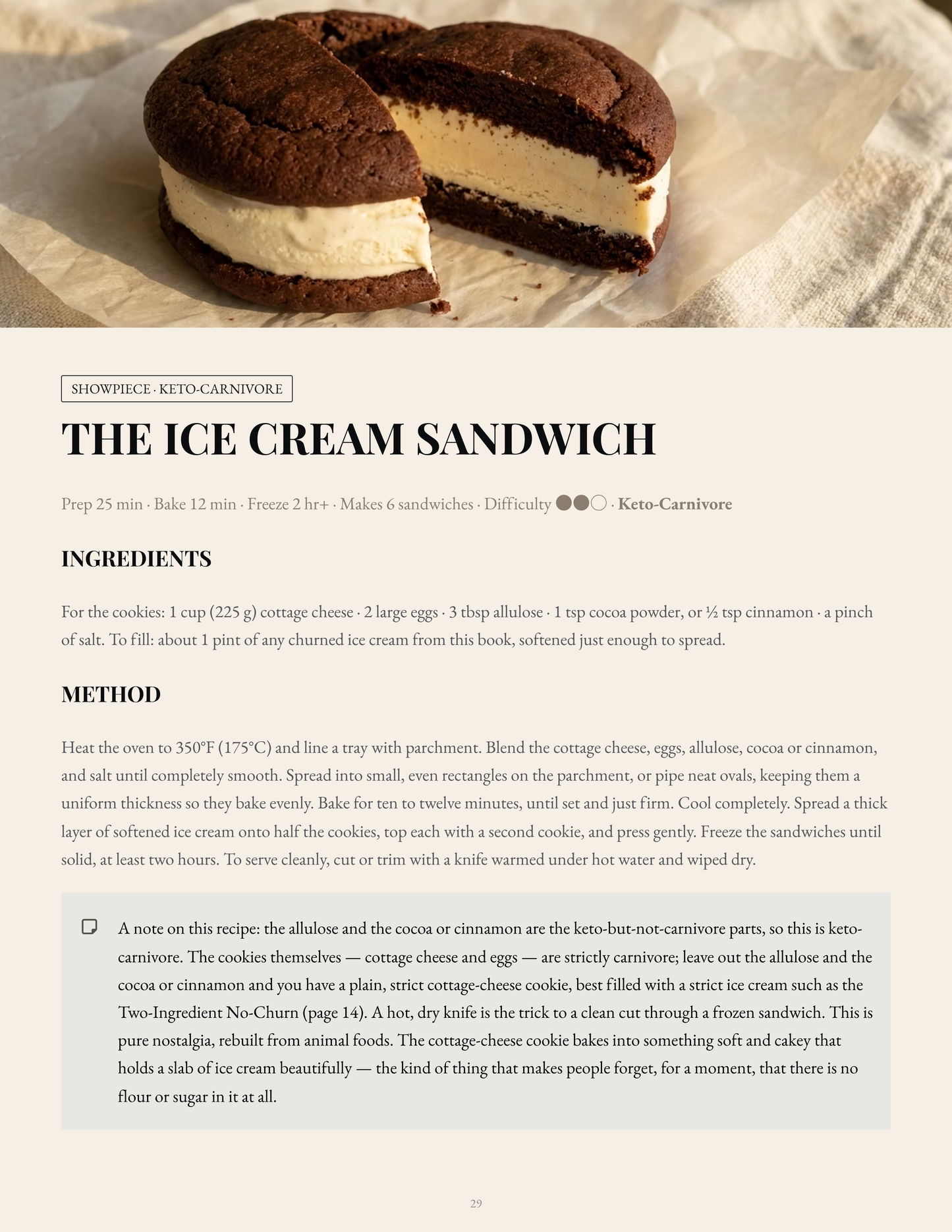 A printed recipe card titled 'THE ICE CREAM SANDWICH' with a small photo of a carnivore ice cream sandwich a tan background at the top. The card includes ingredients list, method section, and a checked note under a heading.