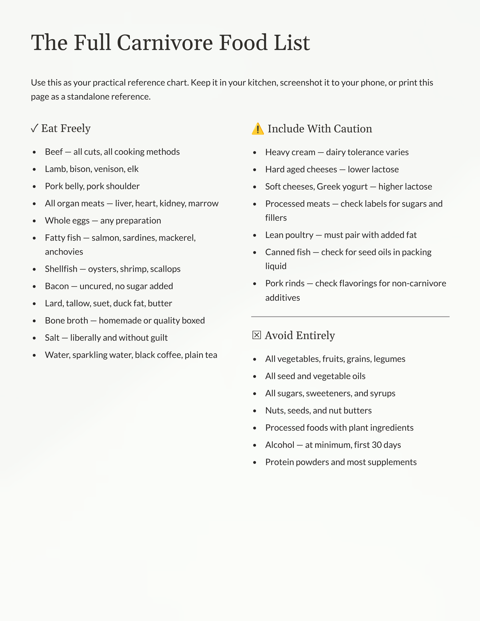 Full carnivore food list on a white background